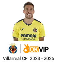 Đội ngũ OKVIP F168 chuyên nghiệp làm việc tại văn phòng